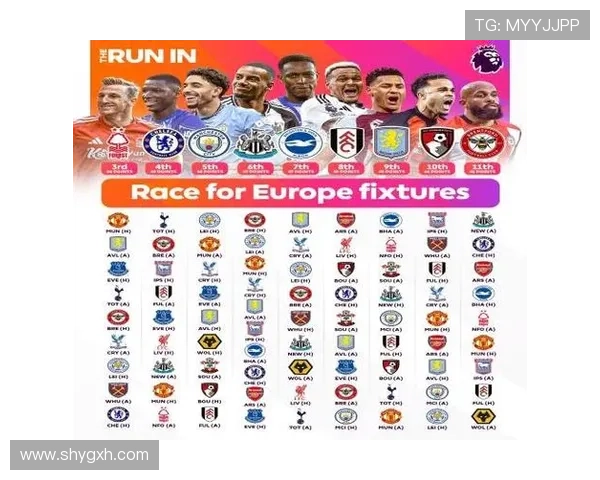 英超联赛最新积分榜更新 前四名球队激烈争夺冠军宝座