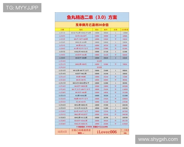 西甲联赛新格局：顶级球队实力对比与未来发展趋势解析